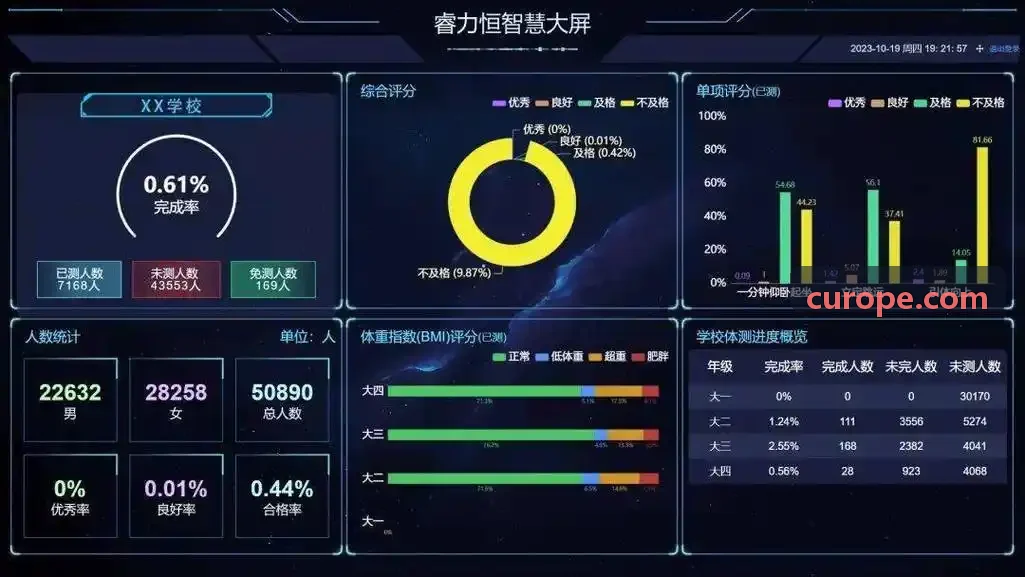 z6coms官网【首页】管理端总览与多端交互界面
